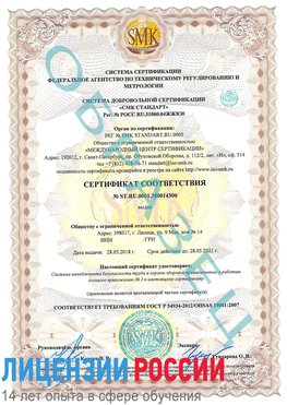 Образец сертификата соответствия Югорск Сертификат OHSAS 18001
